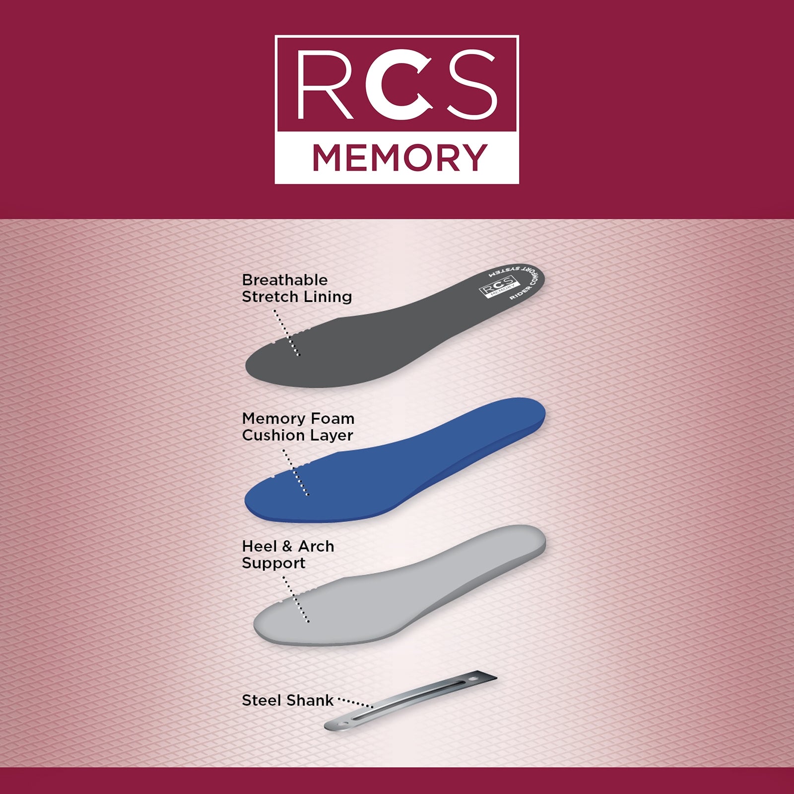 Dublin Rapture Jodhpur Boots Ladies Riding Boots & Riding Shoes