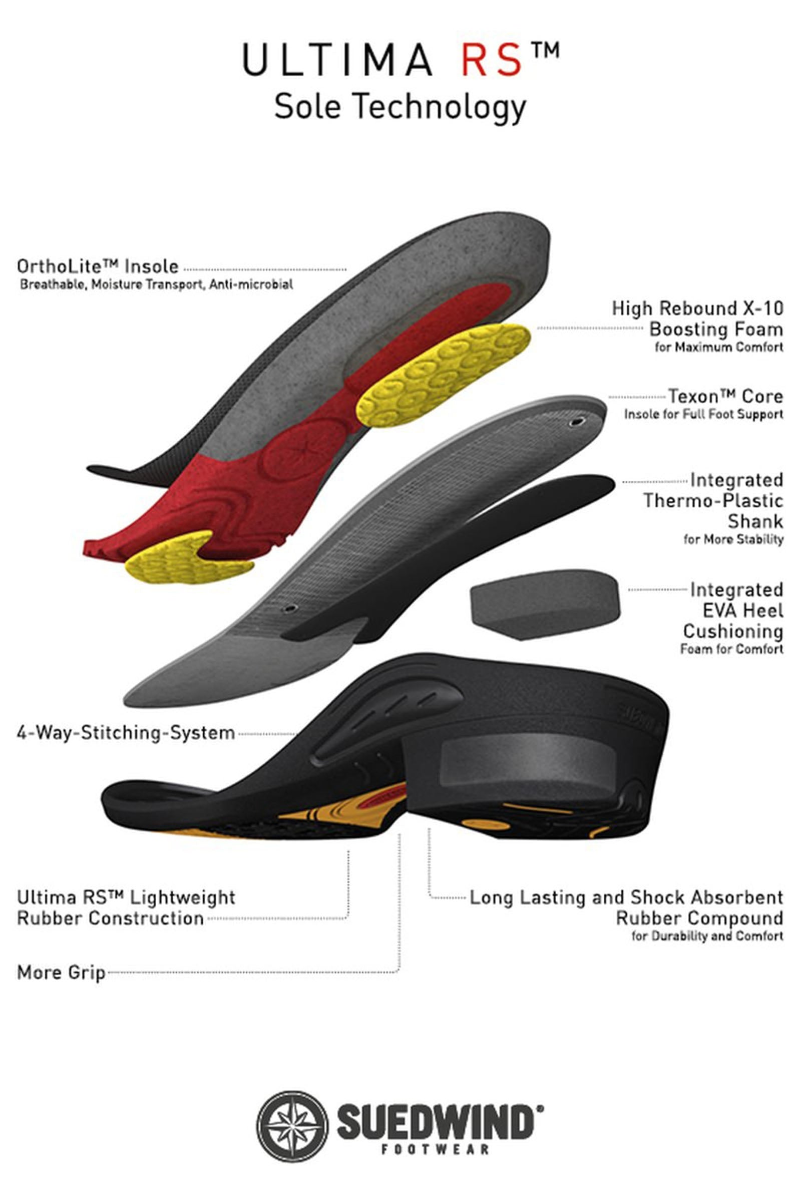 Suedwind Footwear Ultima FZ, Front Zip Riding Boots & Riding Shoes