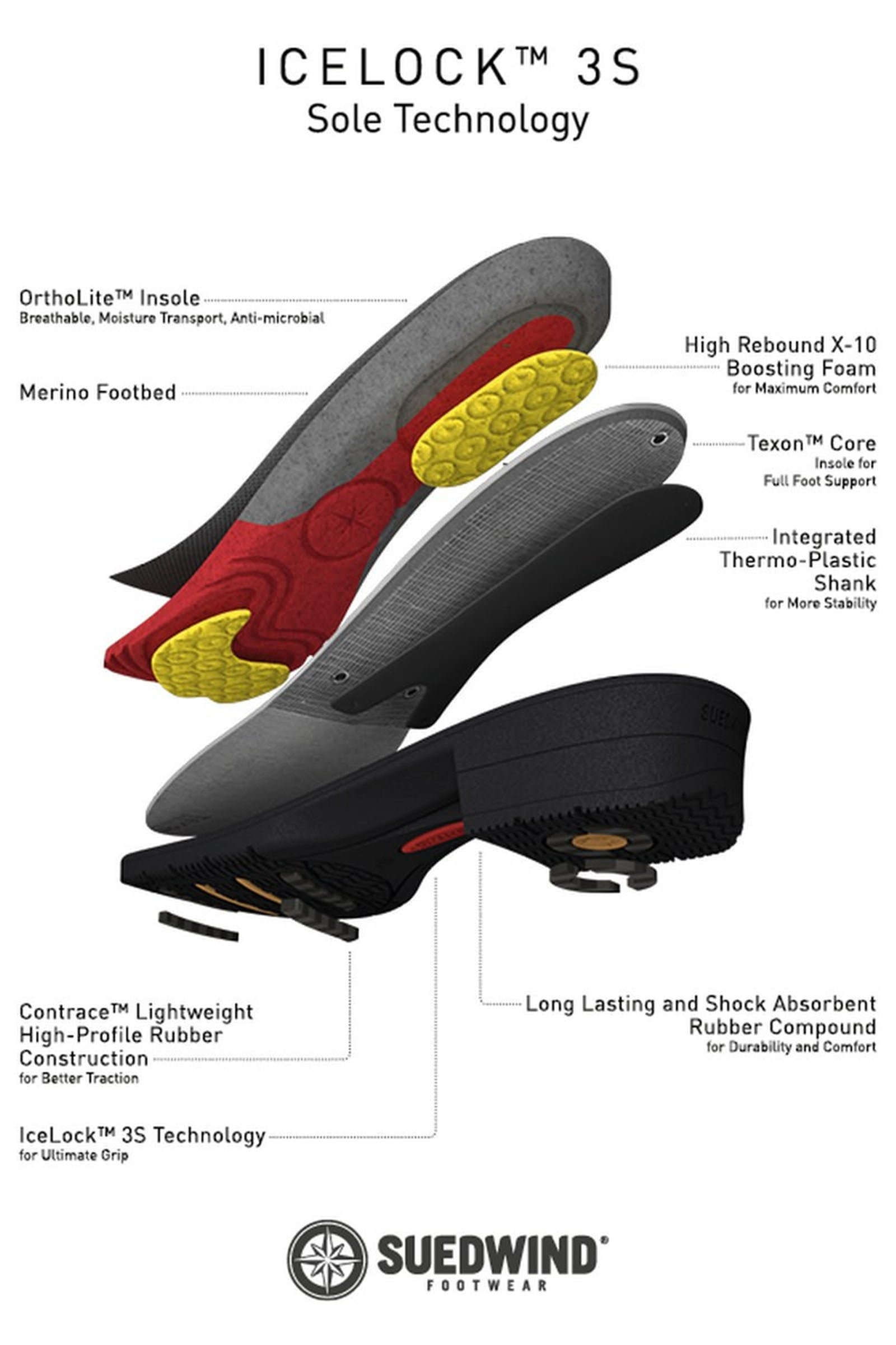 Suedwind Footwear IceLock FZ Eco Jodhpur Boots Riding Boots & Riding Shoes