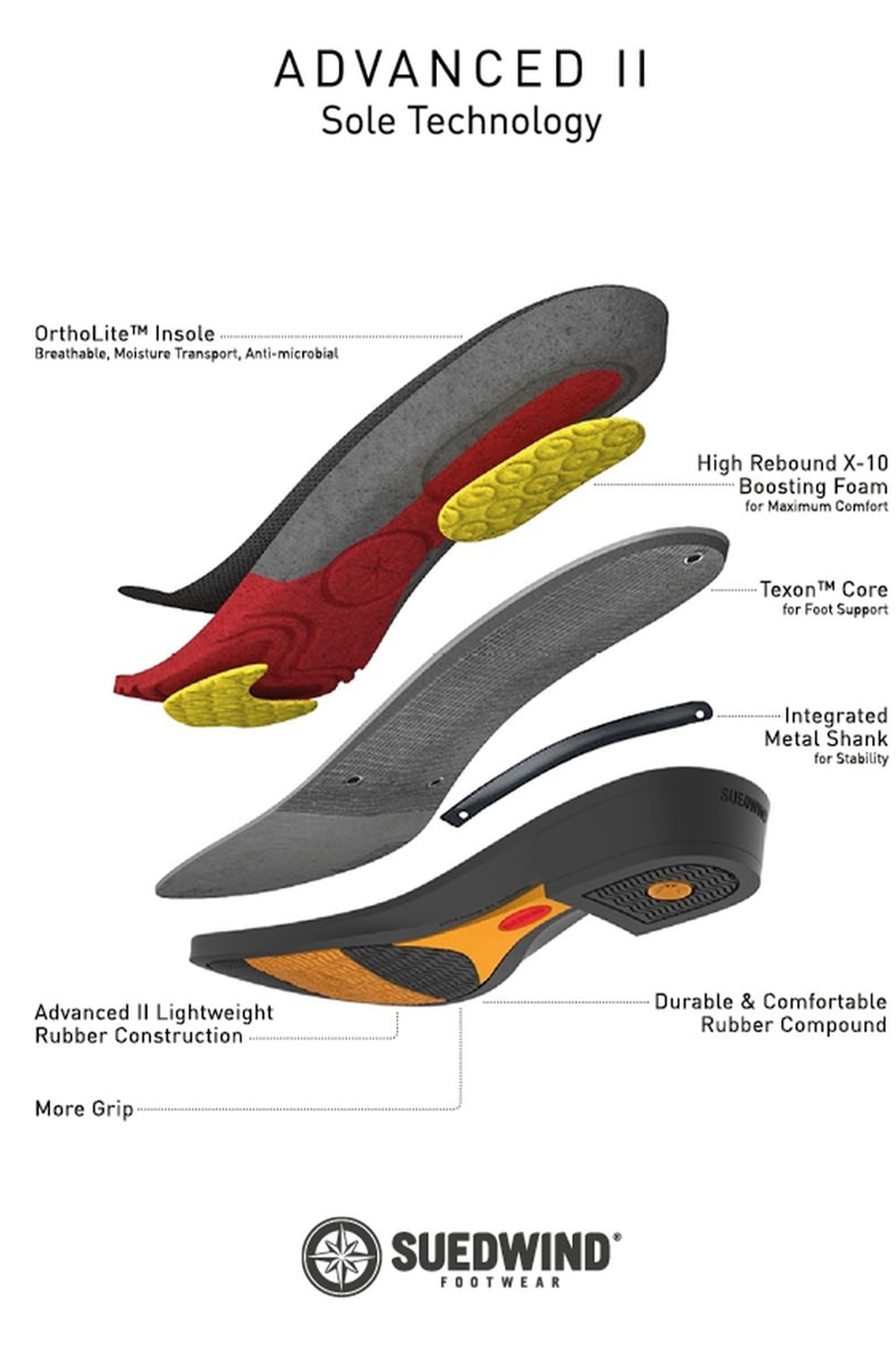 Suedwind Footwear Advanced II FZ Jodhpur, Front Zip Riding Boots & Riding Shoes